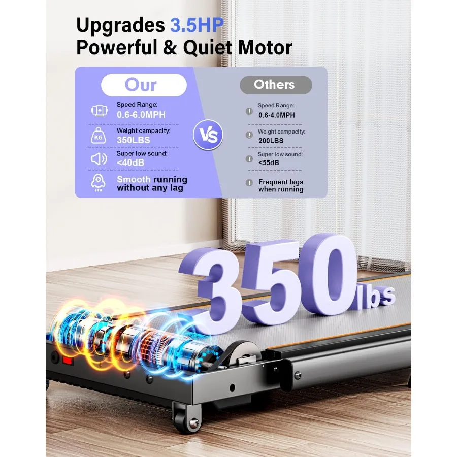 جهاز سير تحت المكتب مع 12 شاشة LED مزدوجة مائلة 3.5 حصان جهاز سير محمول قابل للطي للمنزل 4 قابل للتعديل Incli #6