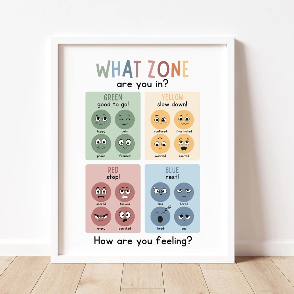 Therapy Zones of Regulation Feeling Chart Mental Health Calm Corner  Wall Art Canvas Painting Posters For Living Room Home Decor