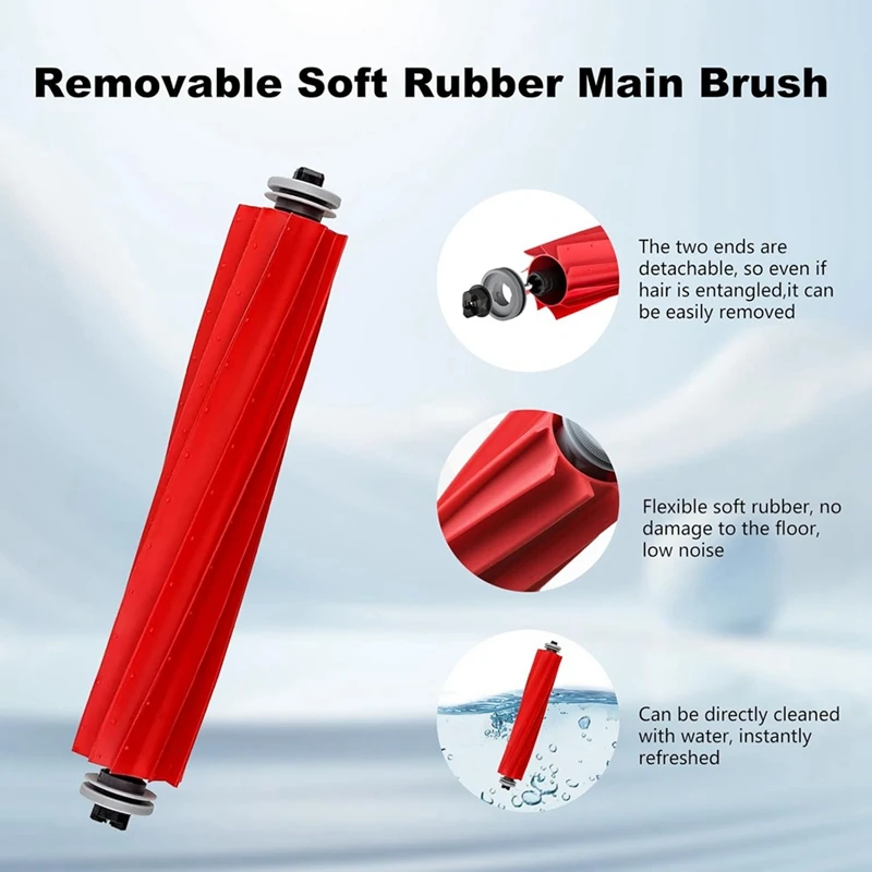 22PCS for Qrevo S/ Qrevo Pro/ Qrevo MaxV Robot Vacuum Cleaner Parts Main Brush Side Brush Hepa Filter Dust Bag-A009 view 4