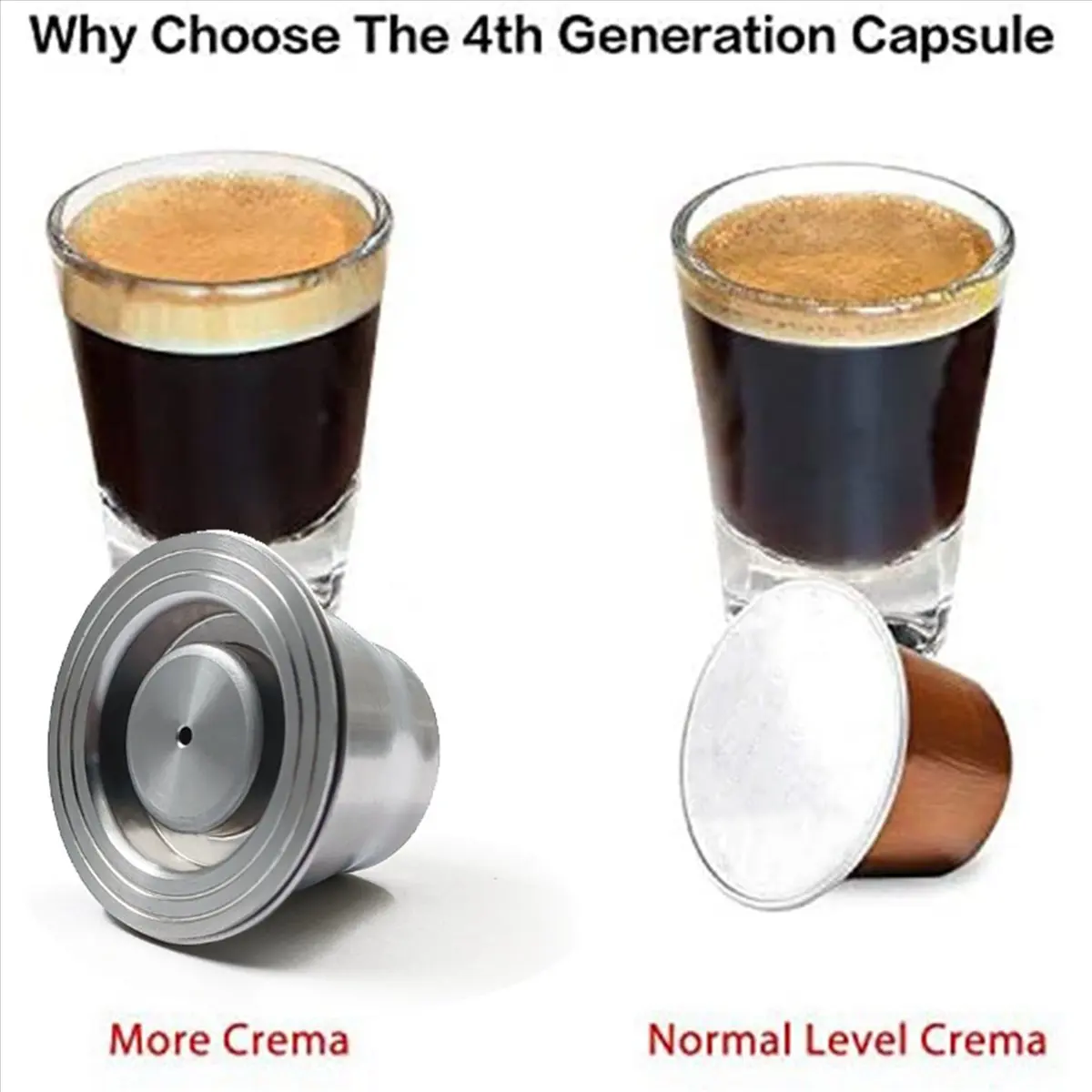 Premium-Capsules Reusable, Stainless Steel, 3 Pieces Refillable Pads for + 1 Tamper + 1 Spoon + 1 Brush