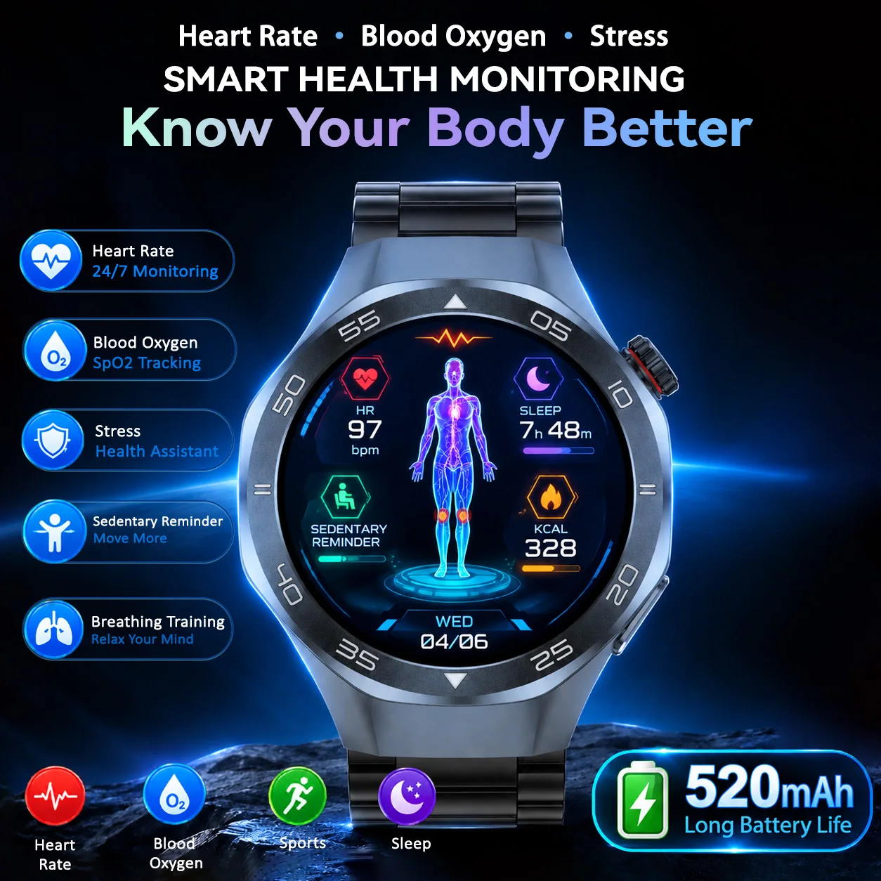 Heißer Verkauf Gesundheitsüberwachungs-Smartwatch Gesundheitstest Schlafüberwachung Gesundheitserinnerung Herzfrequenz GPS-Positionierung 520mAh Smartwatch