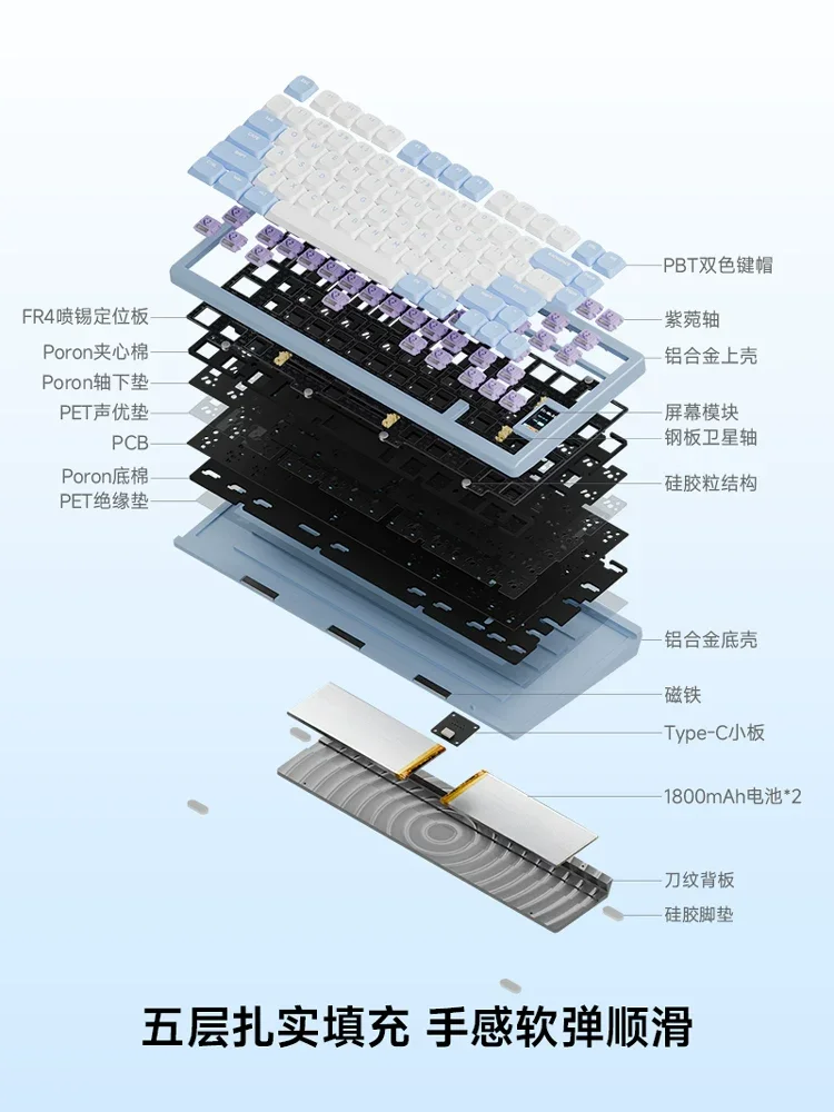 Ndnh Nd75LP Aluminum CNC Low Axis Mechanical Keyboard Wireless Bluetooth Tri Mode Customized Rgb Quick Release Hand support