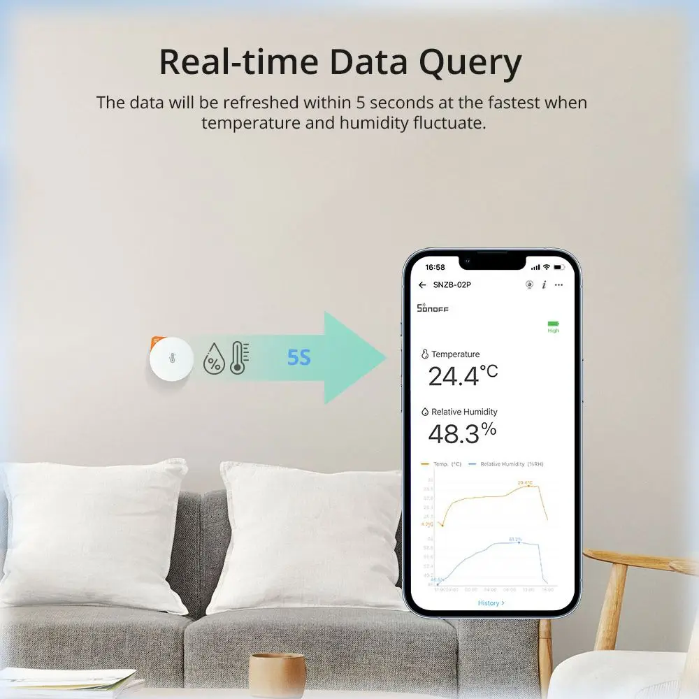 SONOFF-termómetro inteligente SNZB-02P Zigbee, Sensor de temperatura y humedad, Monitor de alta precisión, a través de EWeLink higrómetro, Alexa y