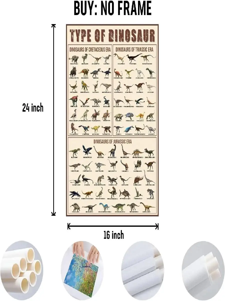 Dinosaur Poster Triassic Jurassic Cretaceous Periods Unframed Wall Art for Kids Bedroom Classroom Dinosaur Theme Decor