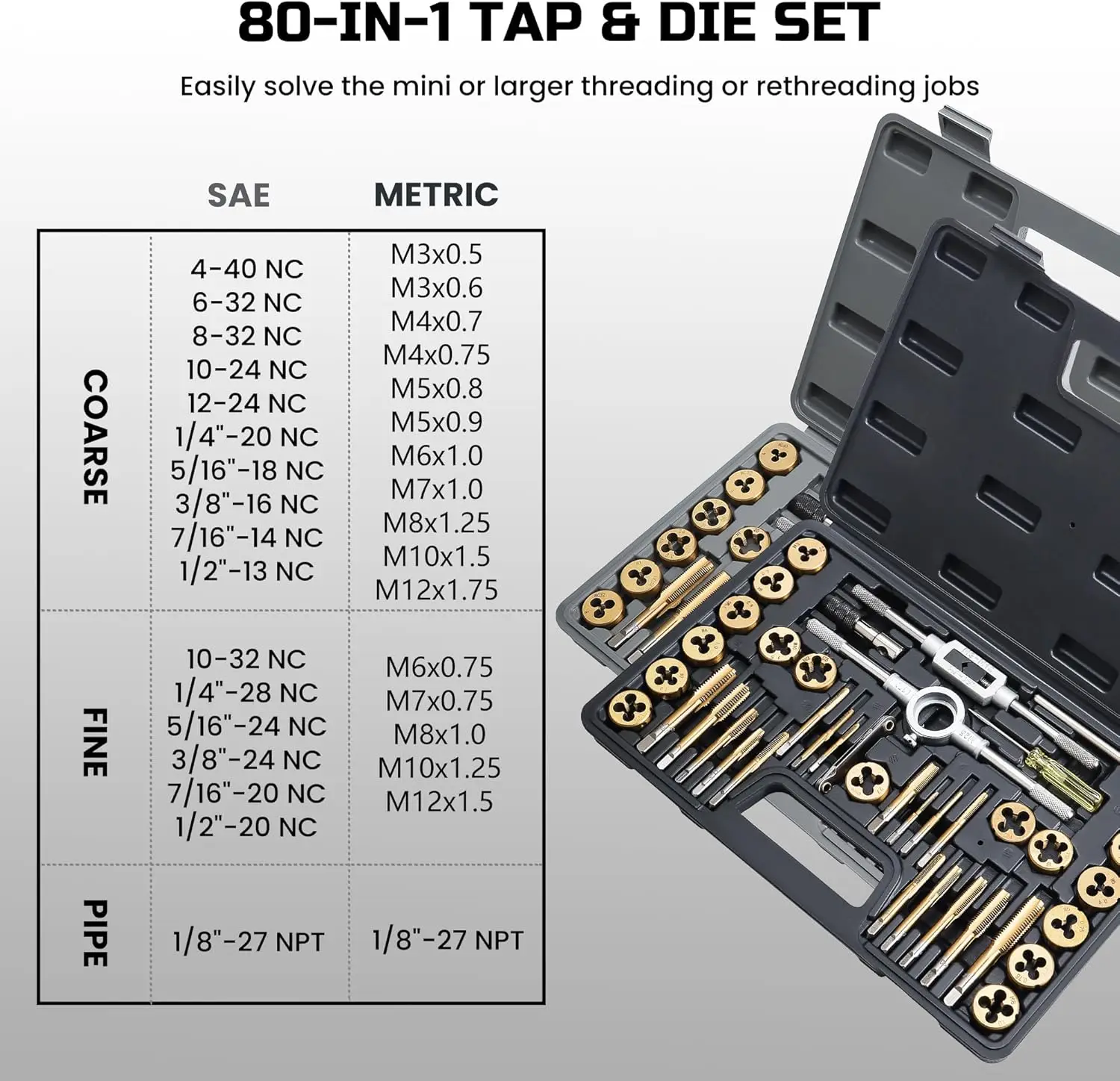 황동 코팅 80개 SAE 미터법 탭 및 다이 세트 미터법 표준 재나사산 가공 도구 키트 외부 나사산 절삭용 굵은 나사 및 가는 나사