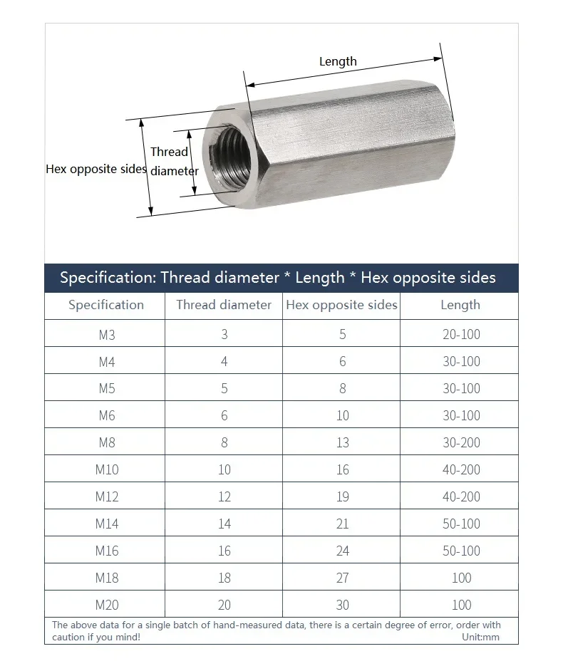 مكسرات اقتران قضيب سداسي من الخيوط اليمنى واليسرى من الفولاذ المقاوم للصدأ ، وصلة مقرنة ، مكسرات تمديد الأكمام ، ، من من من من الفولاذ المقاوم للصدأ #2