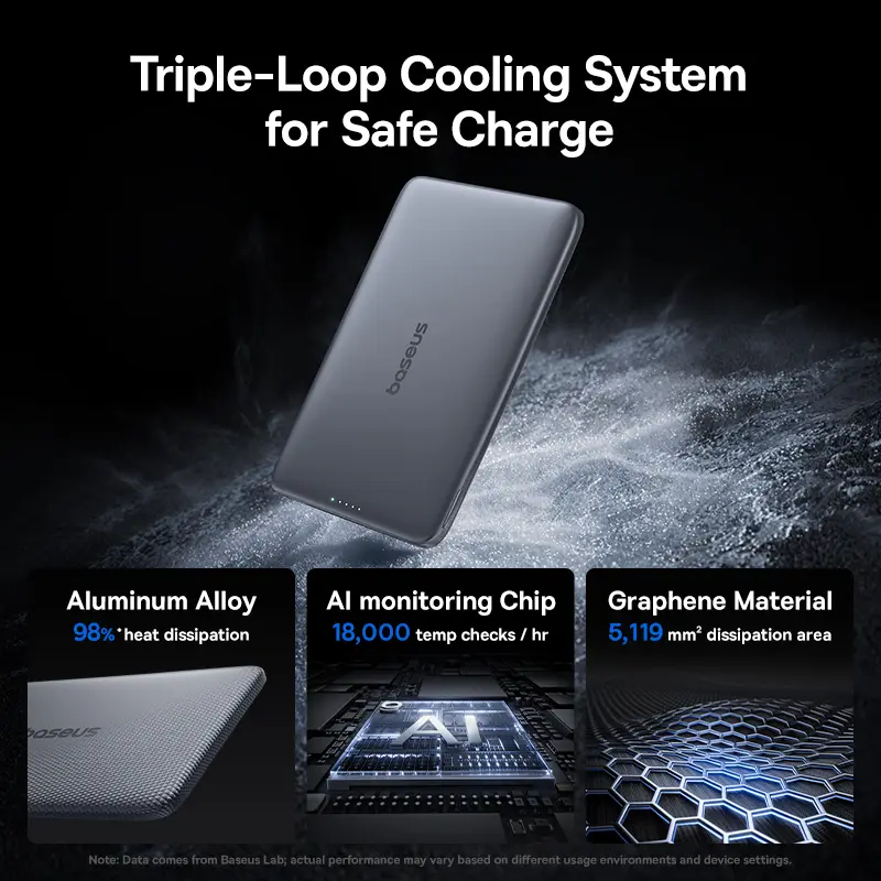 Power bank and packaging