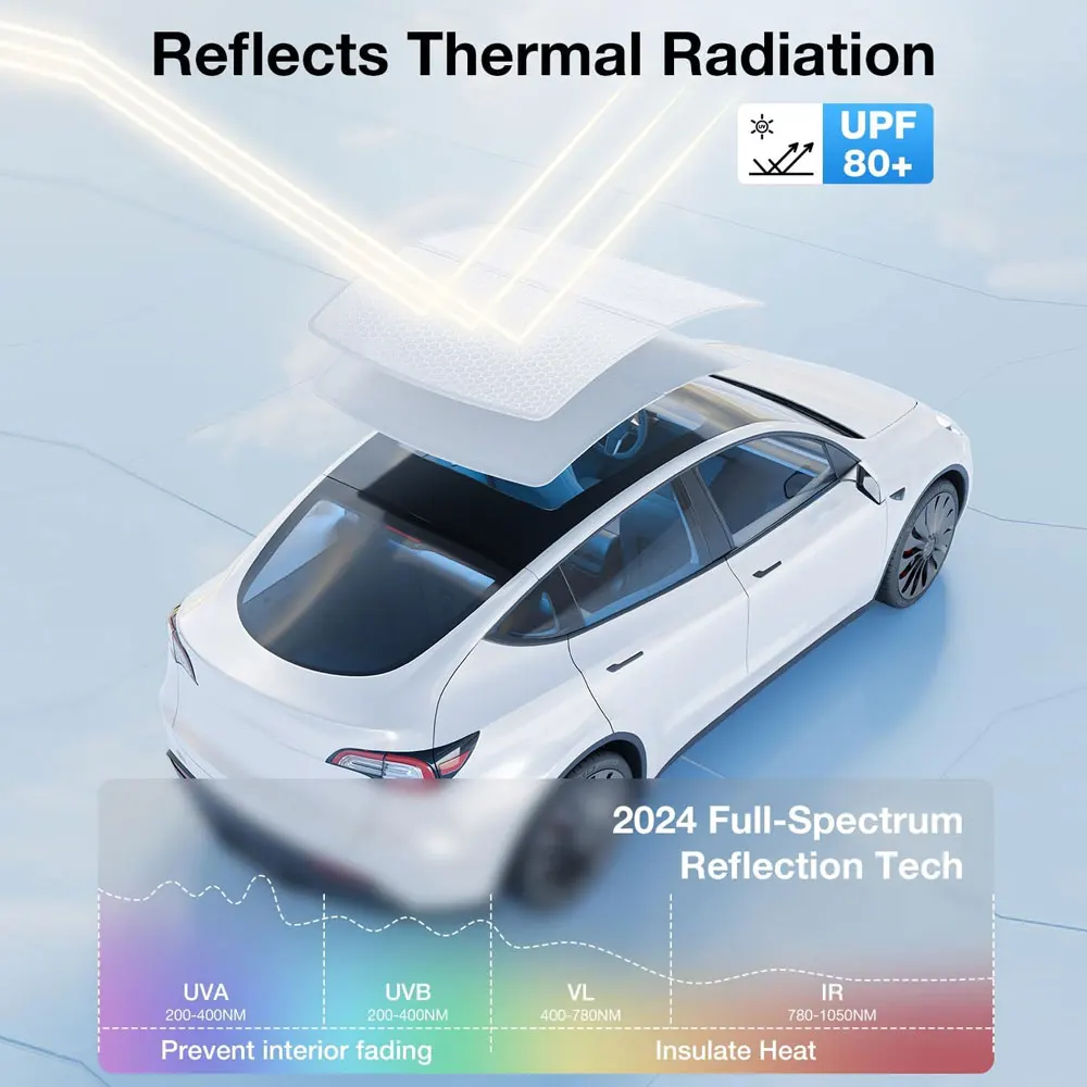 Sunshades számára Tesla manöken 3 Tolótető Hegyvidék 2024 manöken Y 2017-24 Tükörlap ruhával Övcsat Nap Hámlik üvegek bejárati hátsó Világítónyílás Cinkostárs