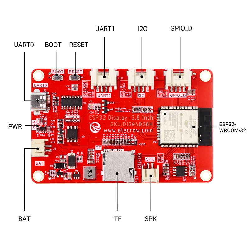 Imagem -06 - Polegada 240*320 Resolução Hmi Touch Screen Tft-lcd Módulo de Exibição Inteligente com 16 Lições para Arduino Lvgl Crowpanel-esp32 2.8