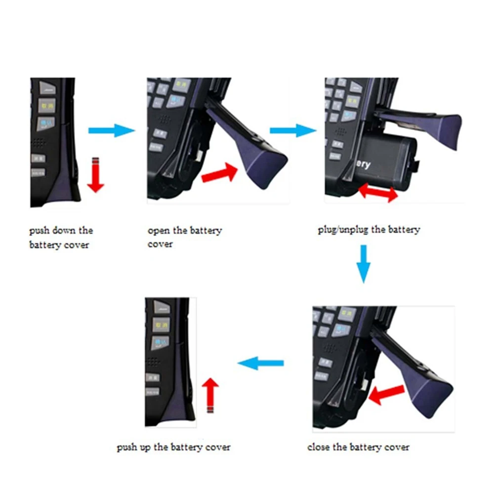 FCST081401A/B Automatic Adjustment Cable & Antenna Analyzer(1MHz-4GHz/8GHz) For The Test Of Cable & Antenna System