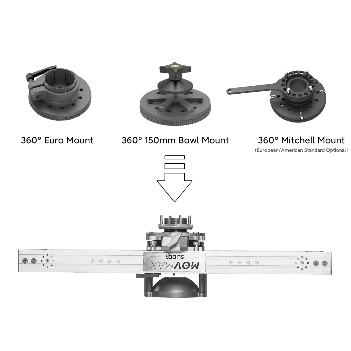 

MOVMAX Mitchell/EURO/150mm Bowl Mount For 360° MasterAdapter