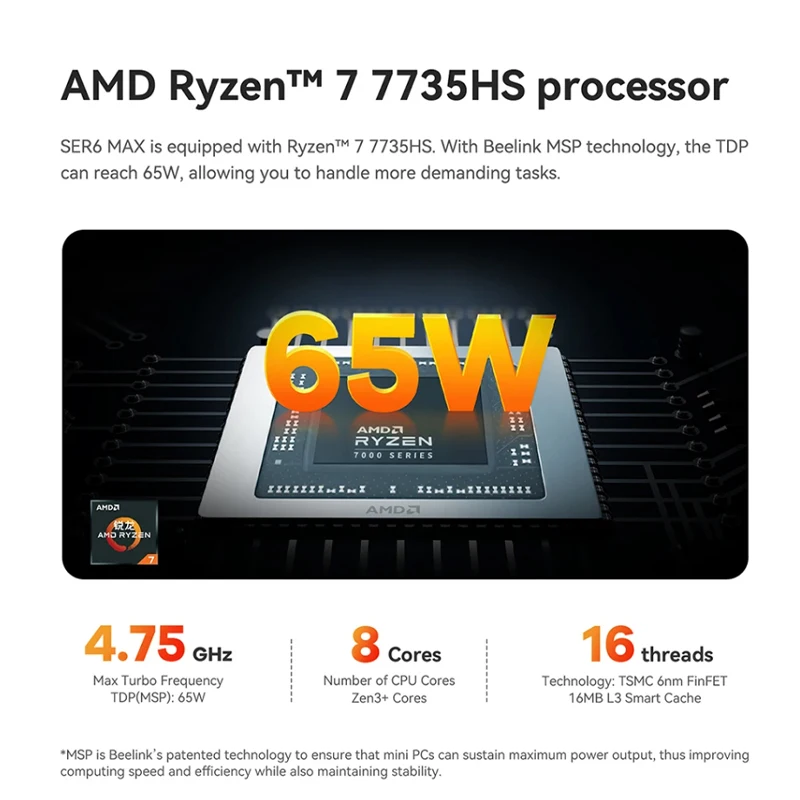 Мини-ПК ESUS AMD Ryzen 7735HS Мини-карманный ПК DDR5 RJ45 1000M WiFi6 BT5.2 ПК Геймер Настольный игровой ПК Компьютер Win10/11