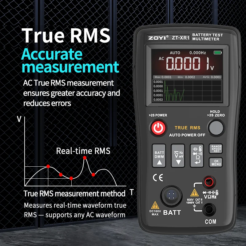 

Высокоточный измеритель внутреннего сопротивления литиевых батарей ZOYI ZTXR1, многофункциональный мультиметр, тестер батарей 18650