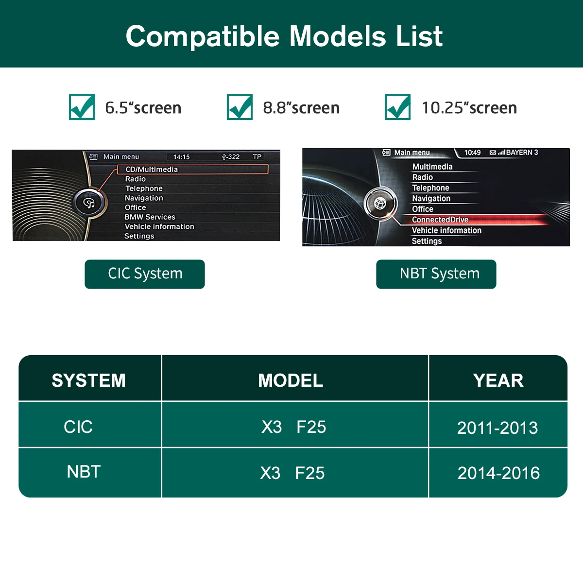 جهاز فك ترميز وظائف وصلة مرآة السيارة اللاسلكي الجديد لنظام CarPlay وAndroid لسيارات BMW NBT CIC X3 F25 G01 AirPlay Car Play