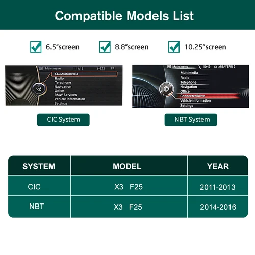 Imagen 2 del producto Nuevo Decodificador inalámbrico CarPlay y Android Auto Mirror Link para BMW NBT CIC System X3 F25 G01 AirPlay Car Play