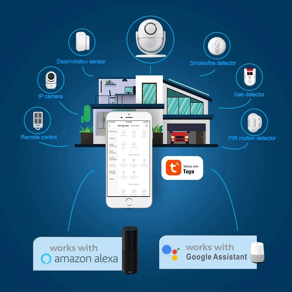 Imagem -03 - Tuya Inteligente Casa Sistema de Alarme Segurança wi fi 120db Funciona com o Google Alexa 433 Pir Detector Sensor da Porta Vida Inteligente App Assaltante