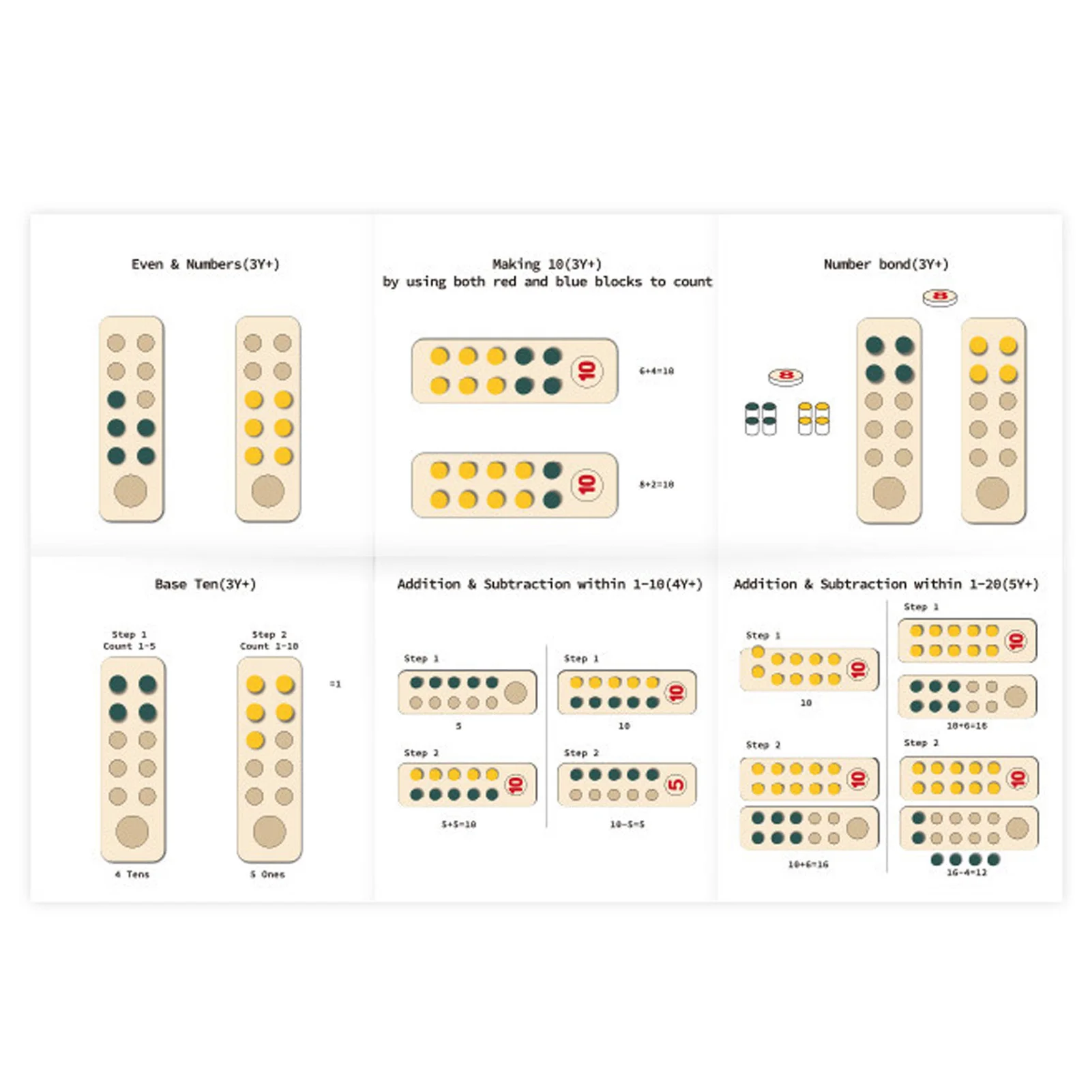 Zk30 estacas de contagem de madeira brinquedos com saco de armazenamento dez grade matriz educacional número classificação contagem jogo matemática