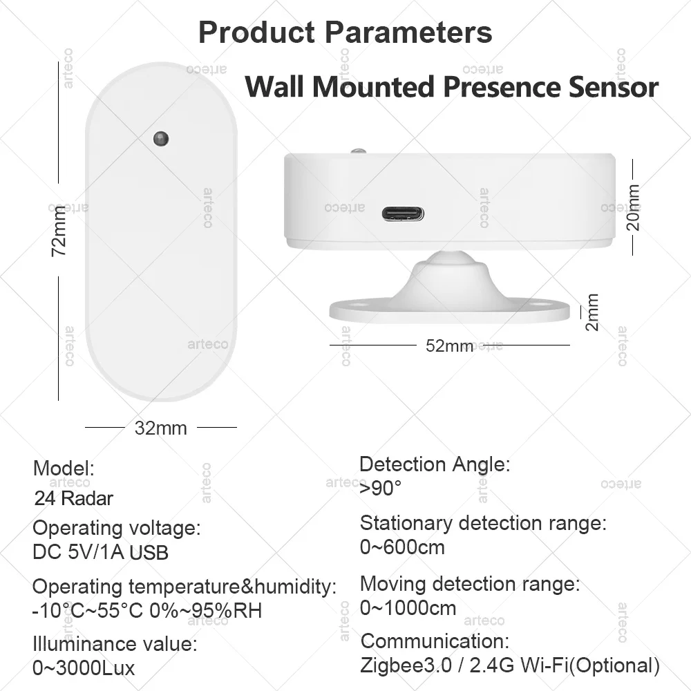 Tuya WiFi/ZigBee Smart Human Presence Detector Smart Human Body PIR Sensor 24G Radar Detector Motion Sensor Support Zigbee2MQTT