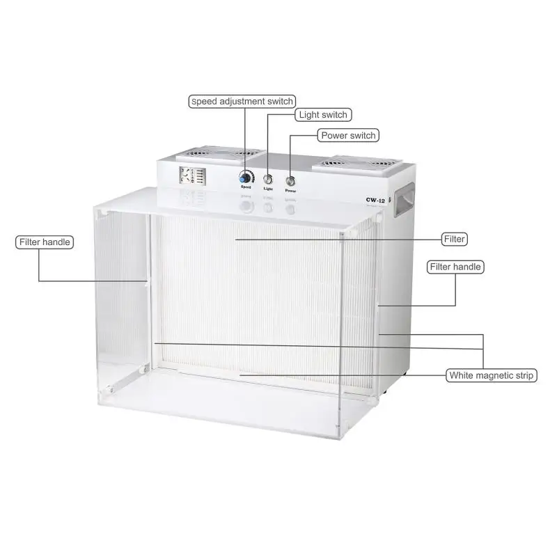 Custom Mini Laminar Flow Hood Metal Frame Bench Laminar Flow Cabinet with HEPA Filter for Home Mycology and Hydroponic Growth