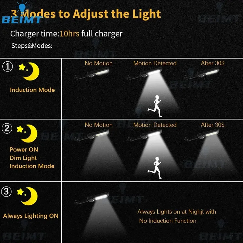 Farolas solares inalámbricas para exteriores, luz de pared de seguridad Solar, Sensor de movimiento Con 3 modos de iluminación para puerta delantera, patio de jardín