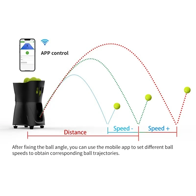 Hot Sales Tennis Automatic Ball Machine Launcher Equipment Feeder Robot for Training Practice with APP Remote Control