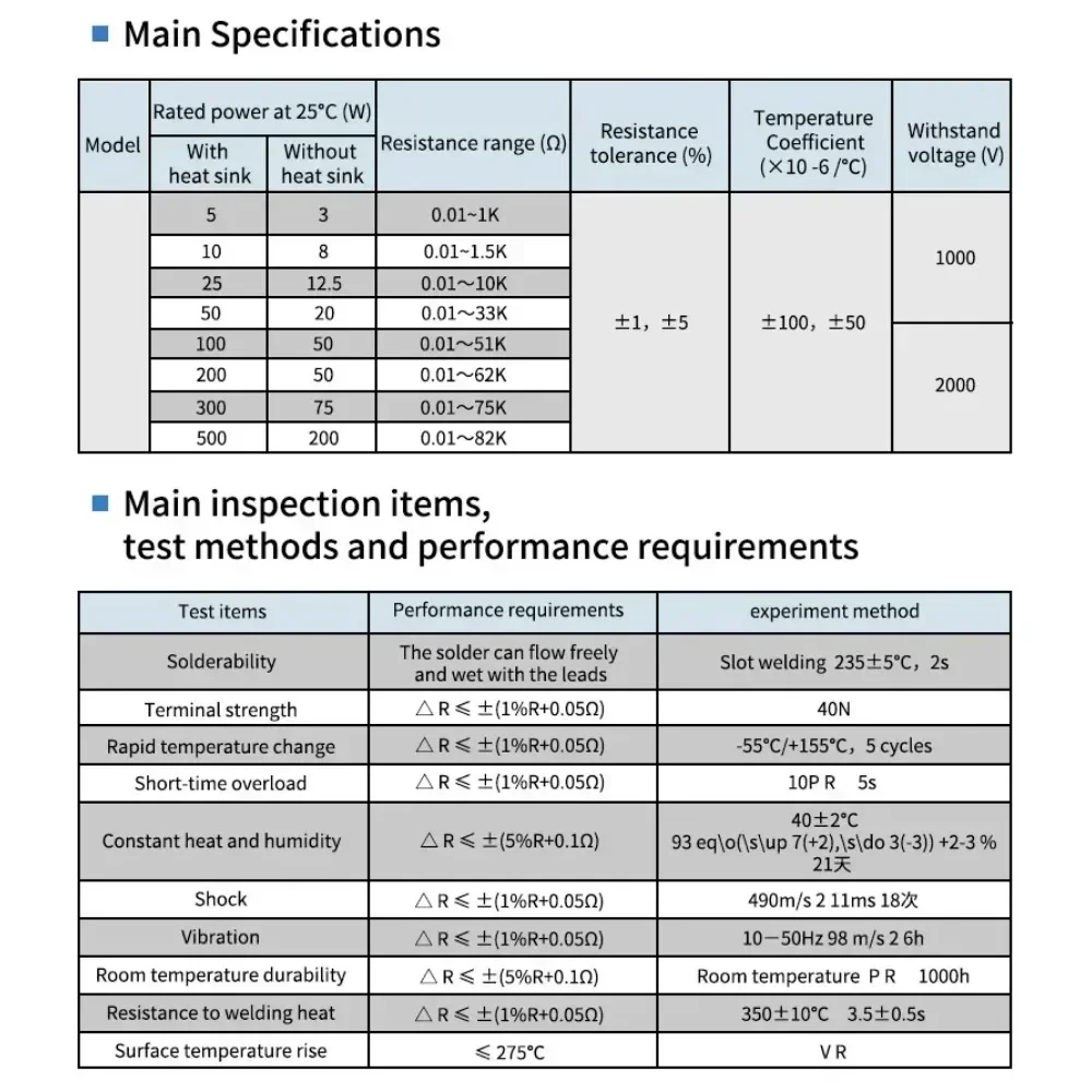 2 قطعة 10 واط 25 واط 50 واط 100 واط الألومنيوم الطاقة 0.1 ~ 1 كيلو أوم قذيفة معدنية حالة Wirewound المقاوم المقاومة تحميل المقاوم 0.1ohm 3ohm 50ohm #6