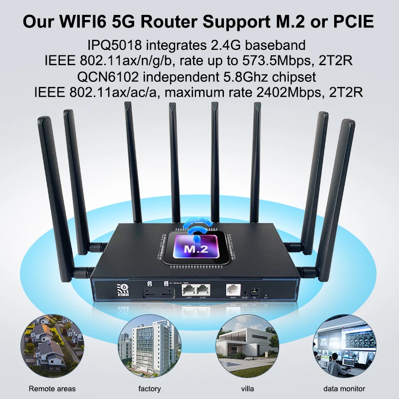 Zbtlink 5G-Router 3000 Mbit/s WLAN mit 8 Antennen SIM-Kartenschnittstelle LAN-Hotspot Heim-WLAN-Router mit Watchdog-Funktion