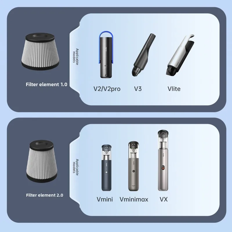 AutoBot Vacuum Cleaner Filter Element Original Replacement Parts for Smart Handheld Wireless Car Vacuum Cleaner