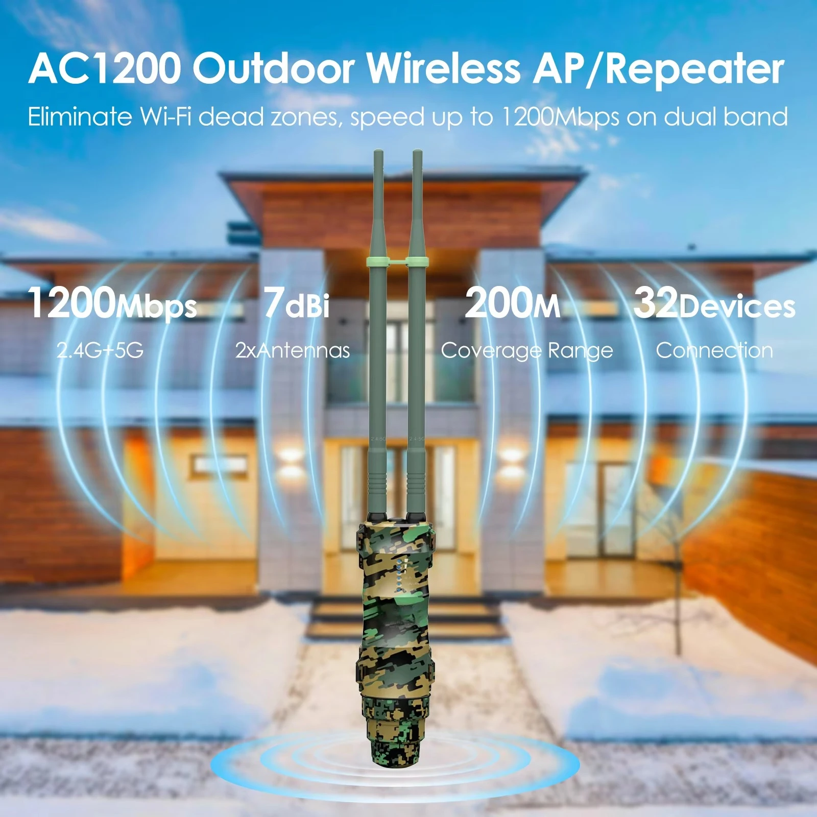 

WAVLINK Outdoor AC1200 Dual-Band High-Power Wireless AP Router With 2 External Antennas And WPA2 Encryption