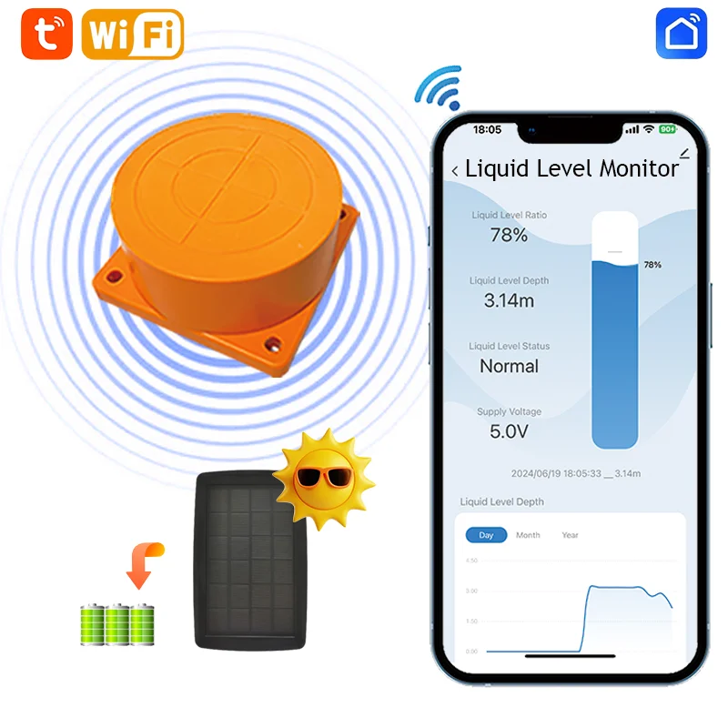 Imagem -02 - Moray Me201wsp Vida Inteligente Tuya App Energia Solar sem Fio Wifi Remoto Ultrassônico em Tempo Real Sensor de Nível Monitor do Tanque Água