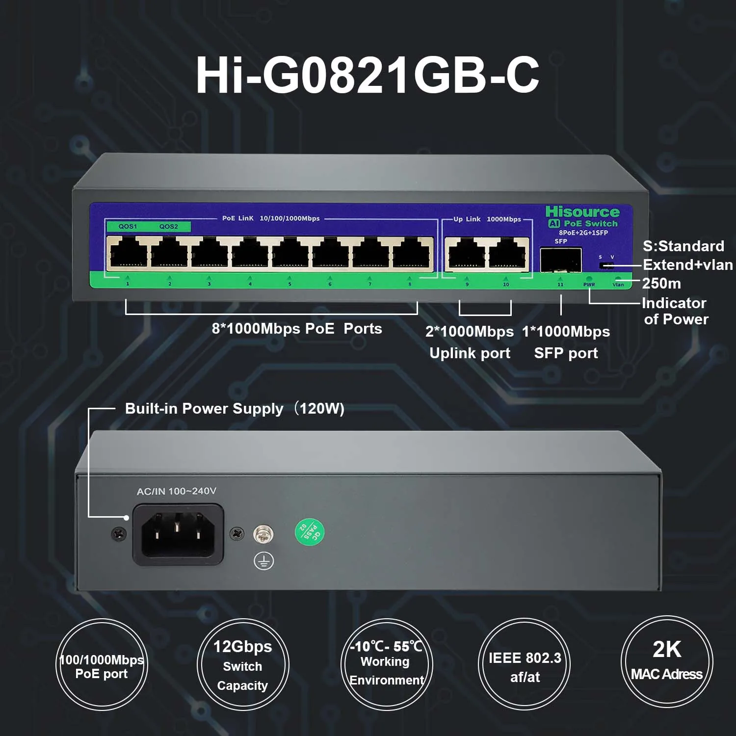 Hisource 8 16 24 Port Full Gigabit Network Switch 1000Mbps Active PoE Switch IEEE 802.3 af/at for IP Camera/CCTV Security