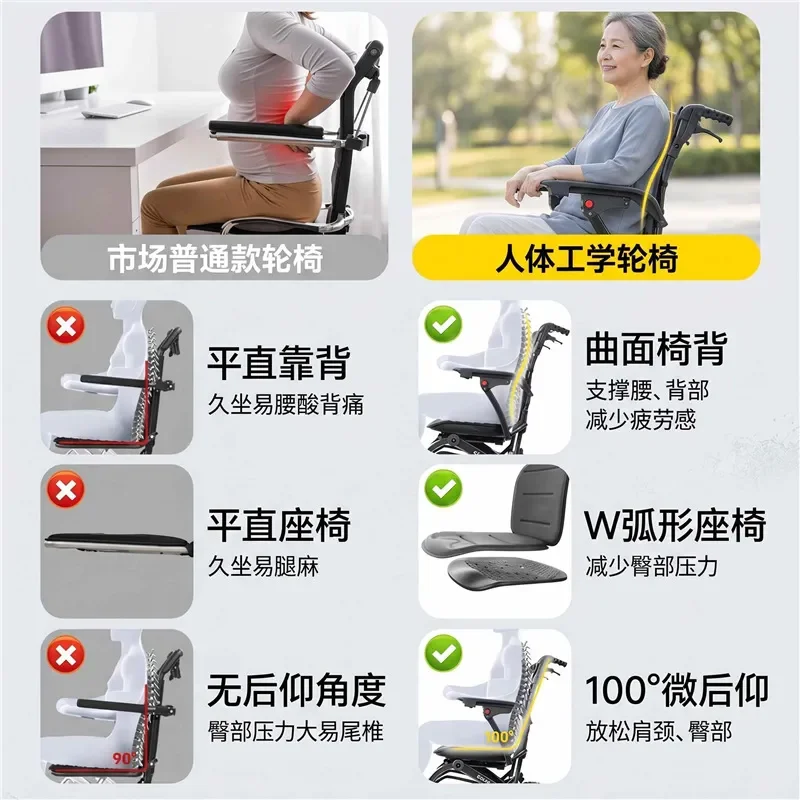 Lightweight Folding Hand Push Scooter for Elderly Adults Portable Travel Trolley Universal Small Wheelchair Aid