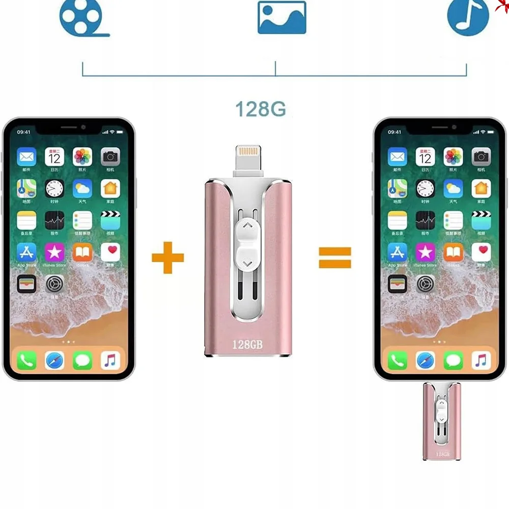 Hochgeschwindigkeits-USB-3.0-Flash-Laufwerk, 128 GB Speicherstick für iPhone, Geräte mit Typ-C-Anschluss, Android und PC, externes Laufwerk, Speicherstick für Fotos, schneller Versand. – Detail 5