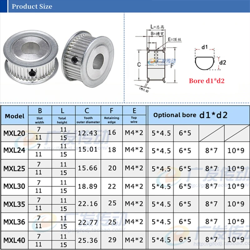 MXL Timing Pulley D Hole AF-Type 25~40 Teeth Synchronous Wheel D-Hole 5x4.5/6x5/8x7/10x9mm For MXL 6/10mm Belt 3D Printer Parts