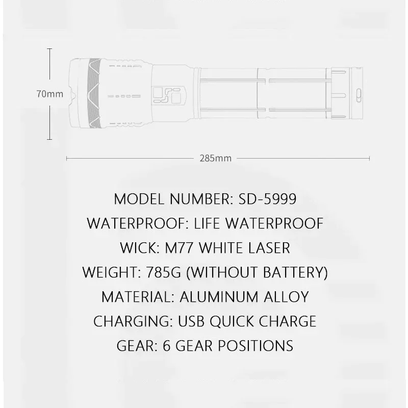 Potente linterna LED superbrillante tipo C, recargable por USB, 24000mAh/11200mAh, Láser de 100W con zoom