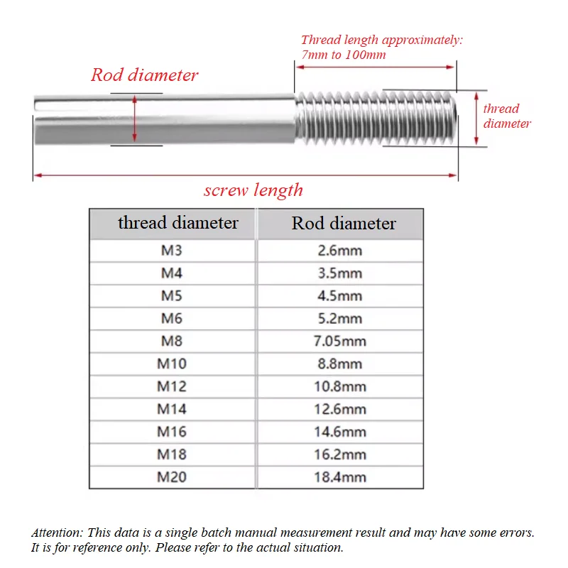 M3 M4 M5 M6 304 Stainless Steel Single Head Bolts Stud Extension Rod Half Thread Single Head Threaded Rods Screw