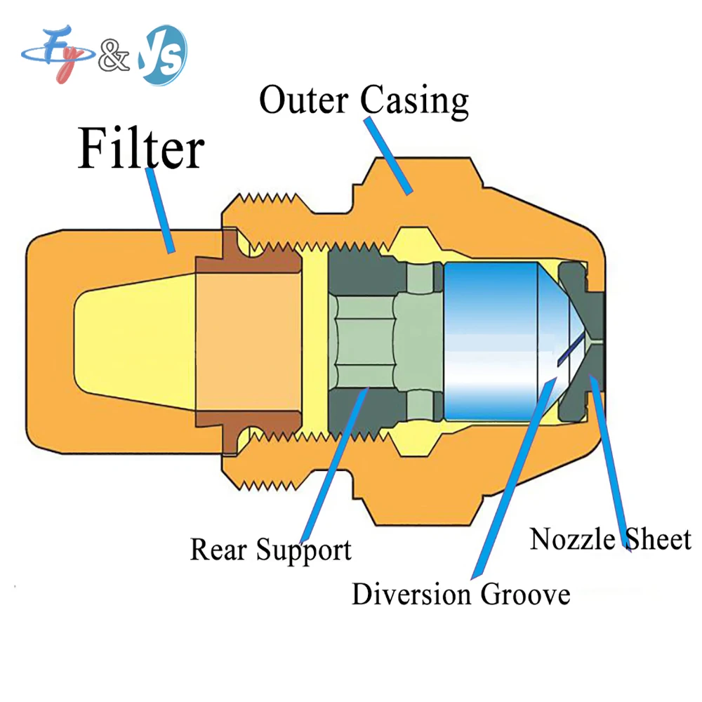 Brass Waste Oil Burner Nozzle 60 Degree Jet High Pressure Oil Injection for Diesel Boiler Heating System