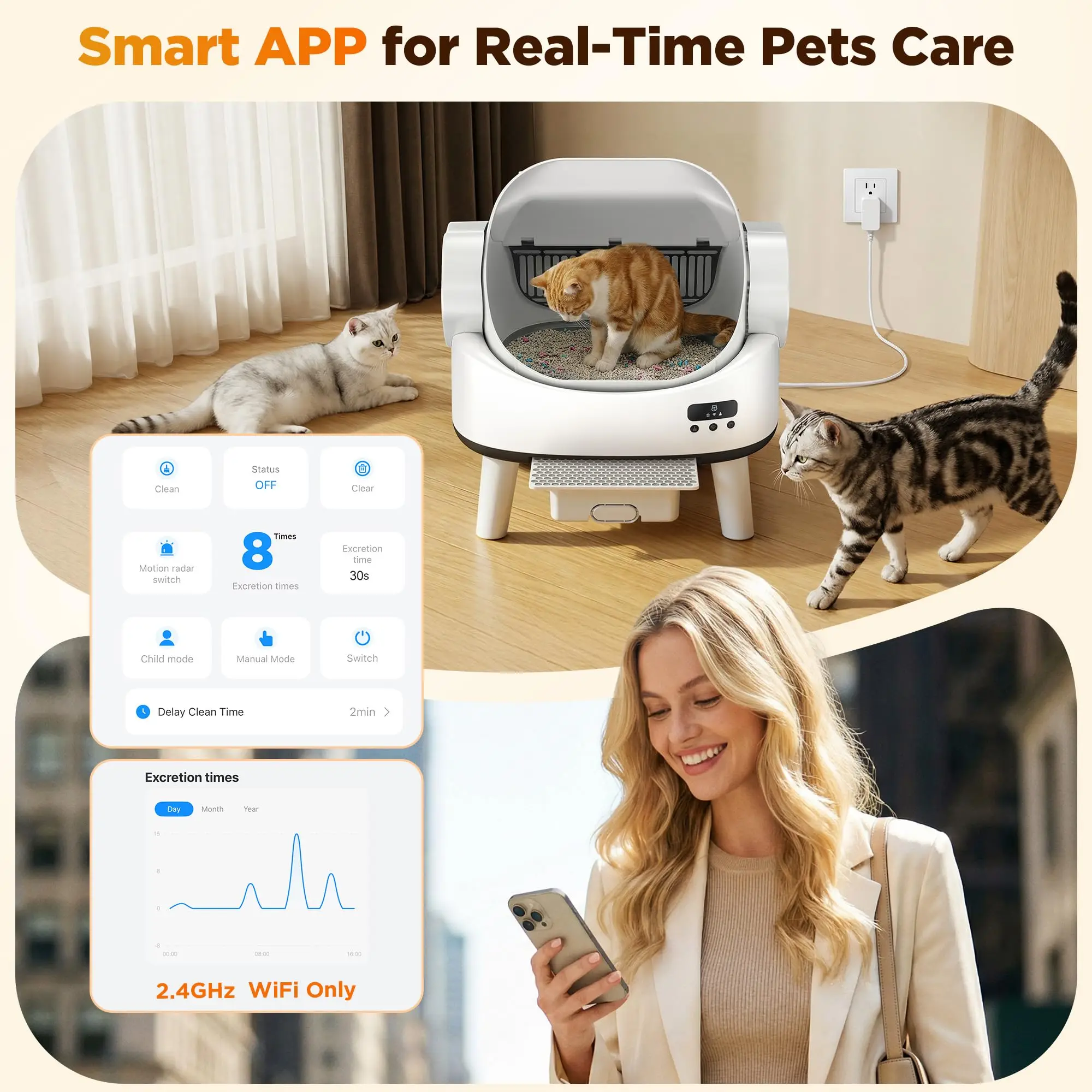 Automatic Self Cleaning Cat Litter Box for Multiple Cats