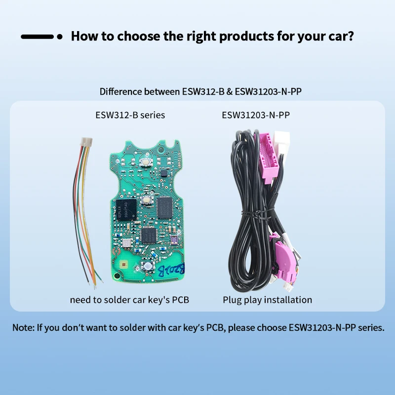EASYGUARD PKE Smart Key Kit for a W177 B W247 CLA H247 GLE W167 with Oem Push Start Button and comfort Access