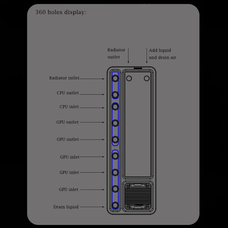 BARROW G1/4