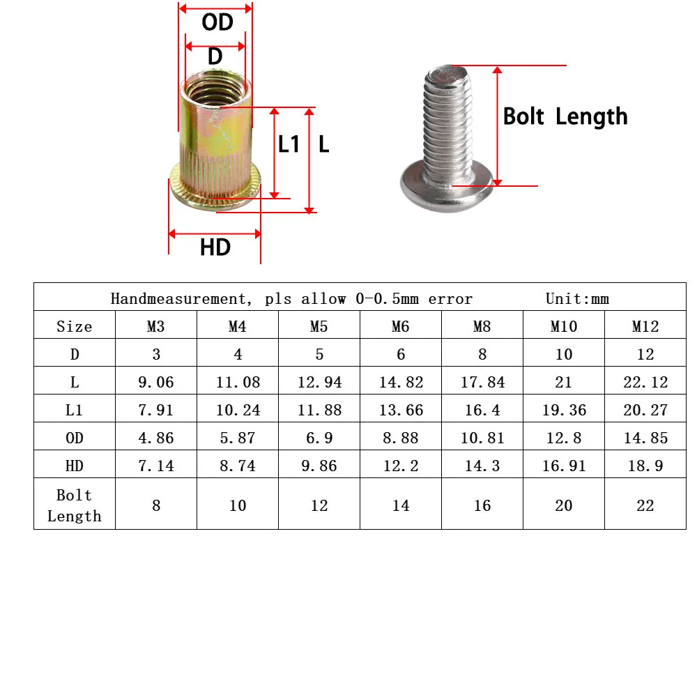Metric Threaded Insert Rivet Nut, Parafuso De Aço Inoxidável Set, Aço Carbono Rivetnut, Alumínio Alloy Nuts Screw Kit, M3-M12