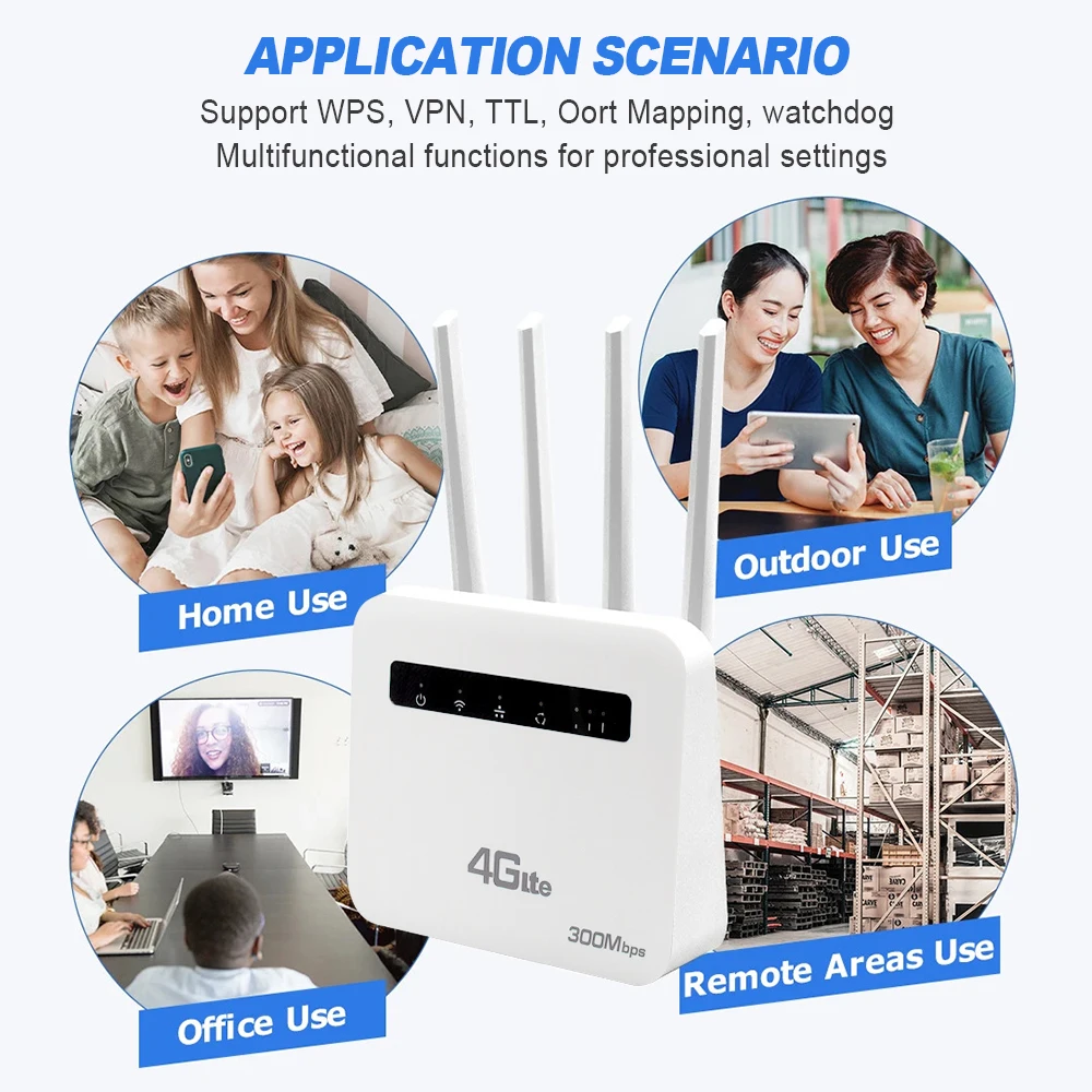 WiFi 6 LTE WiFi Router With 4G SIM Card Slot WiFi Modem 300Mbps Four Antenna Booster Power Signal Mobile WiFi Router for Europe