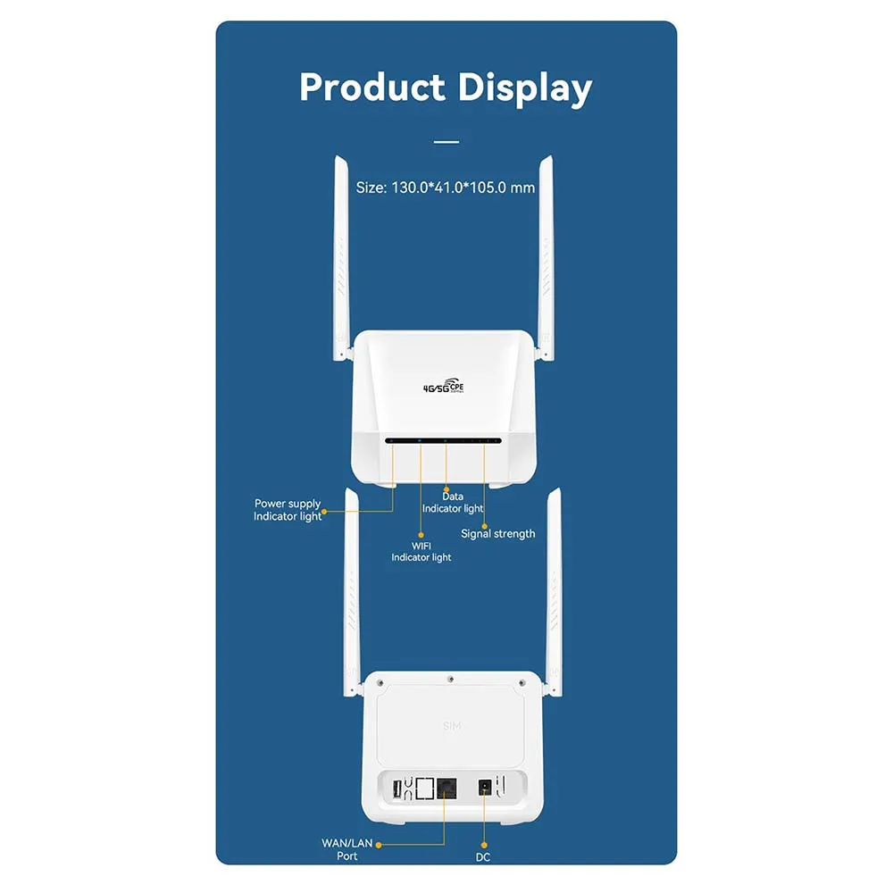 300 Mbps 4G WIFI Router 5dbi High Function Antennas Wireless Modem WAN LAN RJ45 Port CPE Hotspot Adapter With 3000mAh Battery