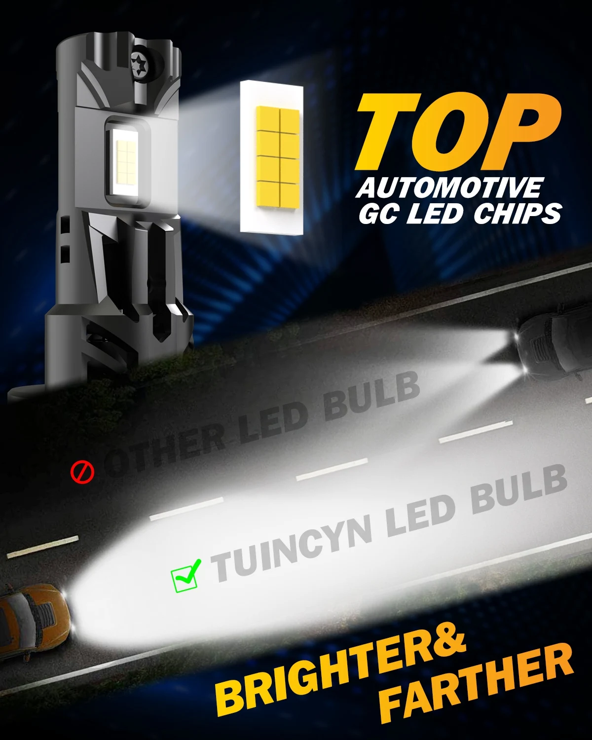 2pcs H7 LED Headlight Bulbs Super Bright Powerful No Adapter Required Car Turbo Diode White Moto Fog Lamp 12v DC H18 High Power