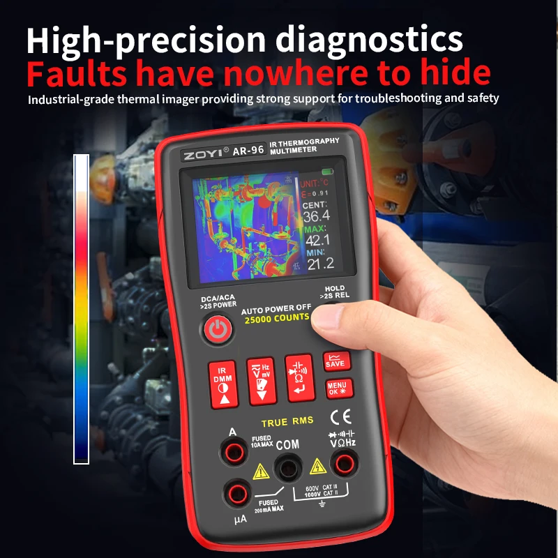 High Precision 2-In…