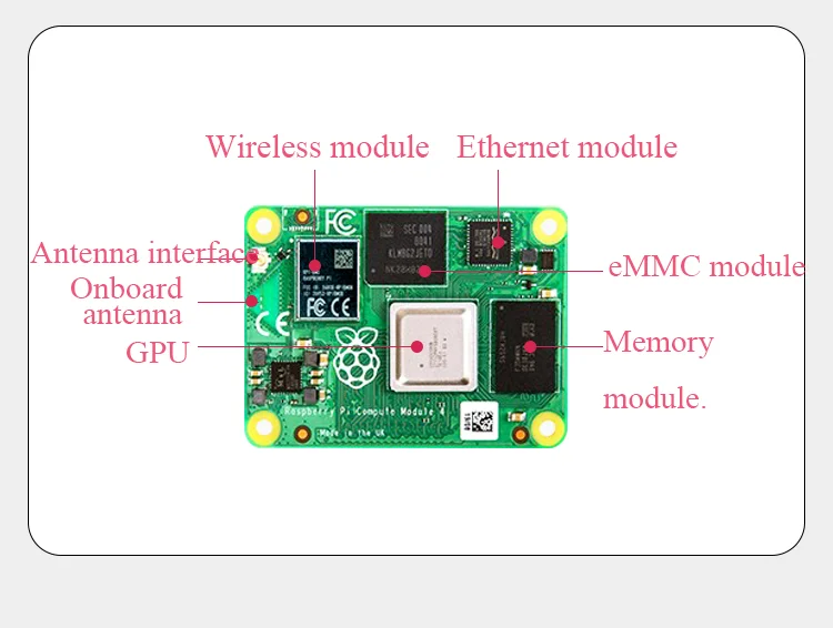 Raspberry PI CM4 core board WiFi CM4102032