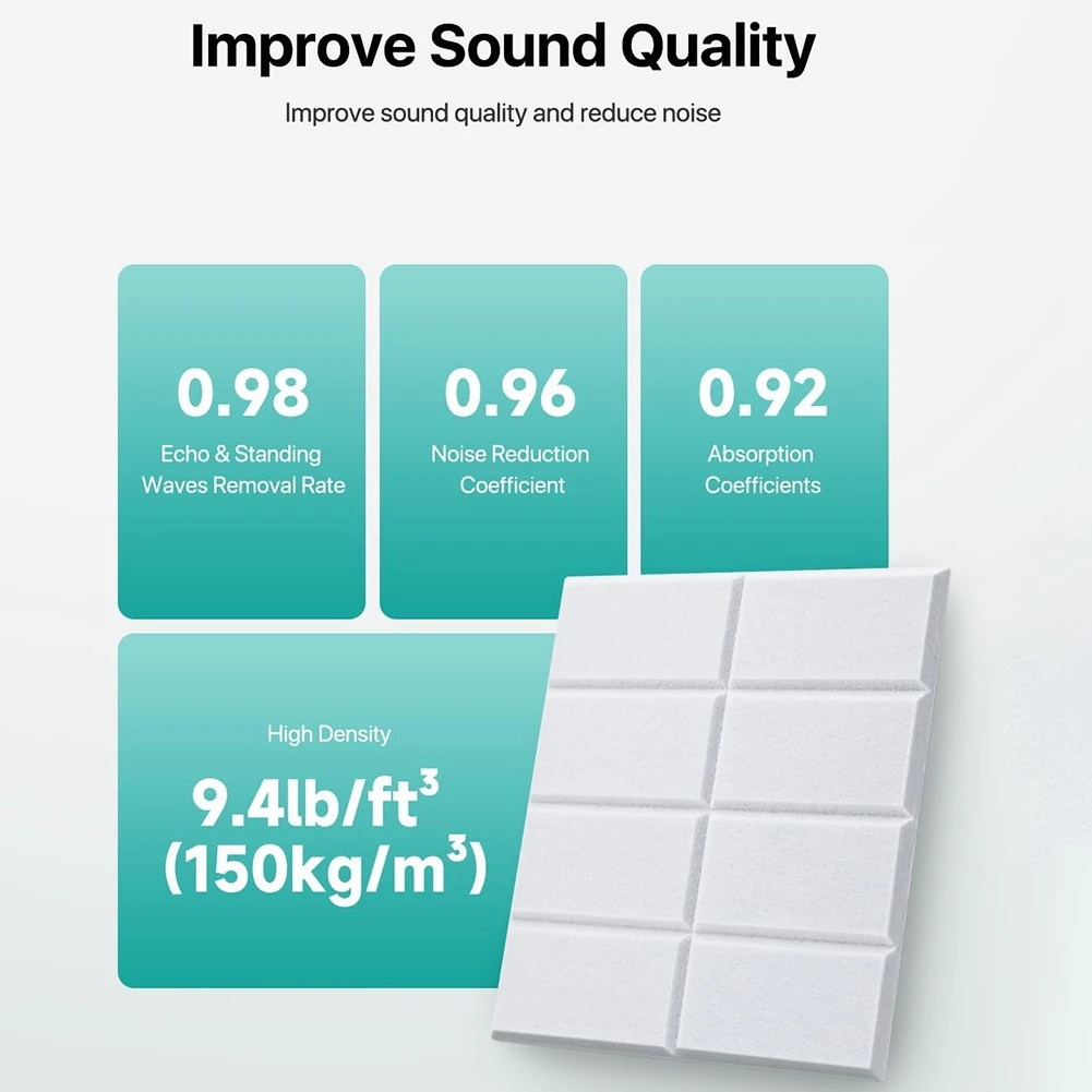 

AA75-Acoustic Foam Acoustic Panels Self-Adhesive For Walls, Door, Ceiling, Home Office White