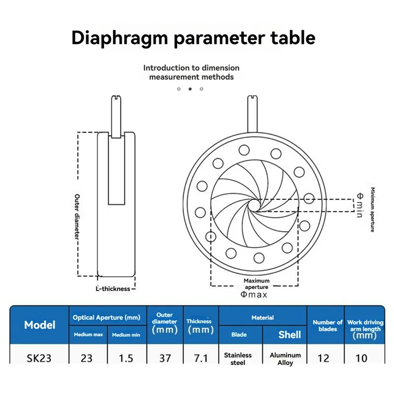 1,5-23 мм ручная диафрагма, регулируемая механическая диафрагма, диафрагма для цифровой камеры, микроскопическая диафрагма SK23-LICG