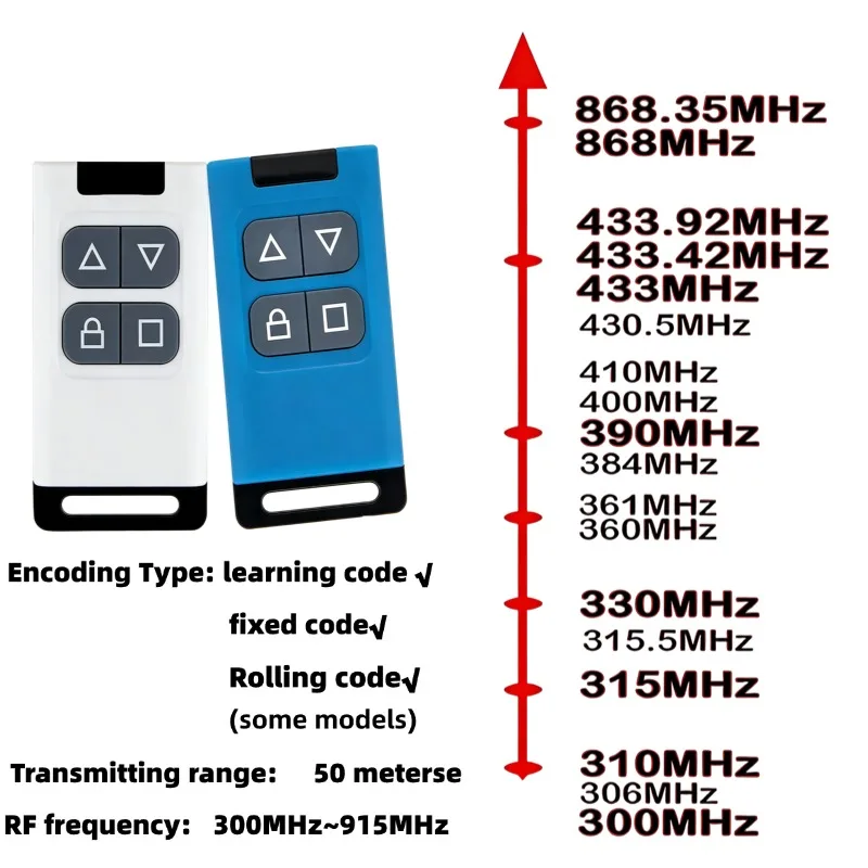 433Mhz 330Mhz 868Mhz Copy Remote Control 8-Channels Nice Came Doorhan 300~915Mhz Duplicator Garage Door Opener Clone Transmitter