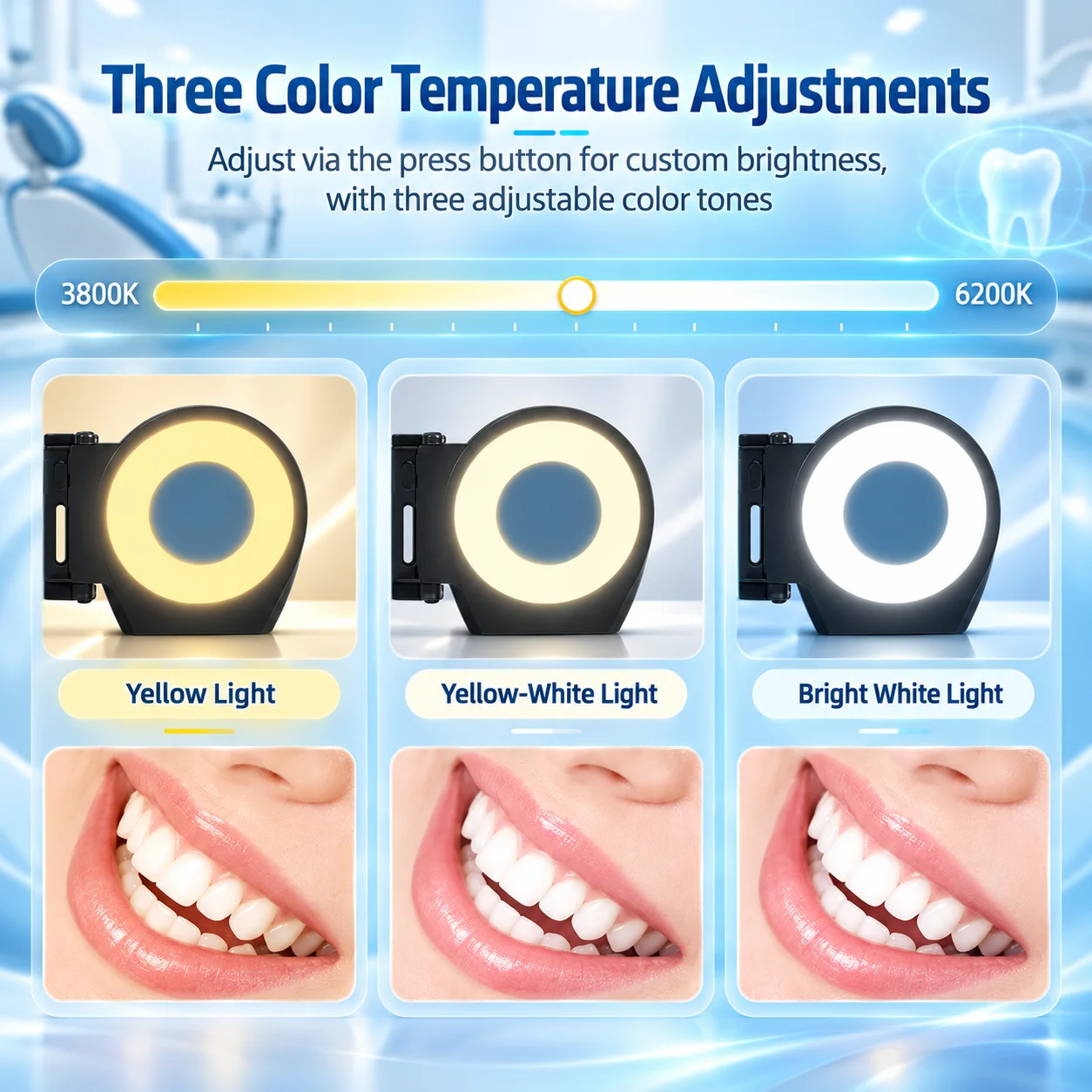 Dental Photography Ring Light Adjustable Brightness Warm/White with Tripod Dentistry Oral Photography Filling Lamp Equipment